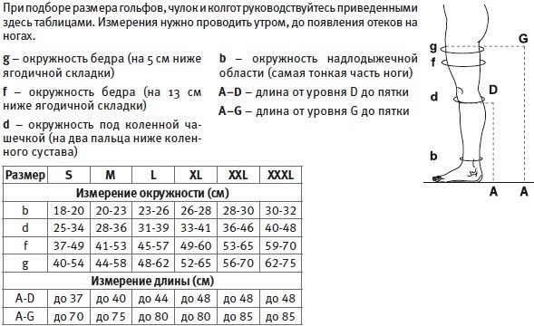VENOTEKS Trend